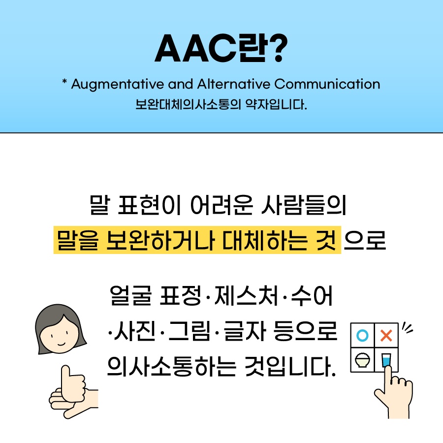 AAC란? 말 표현이 어려운 사람들의 말을 보완하거나 대체하는 것으로 얼굴표정, 제스처, 수어, 사진, 그림, 글자 등으로 의사소통하는 것입니다.